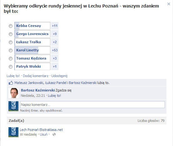 Wyniki głosowania na odkrycie rundy jesiennej w Lechu Poznań.