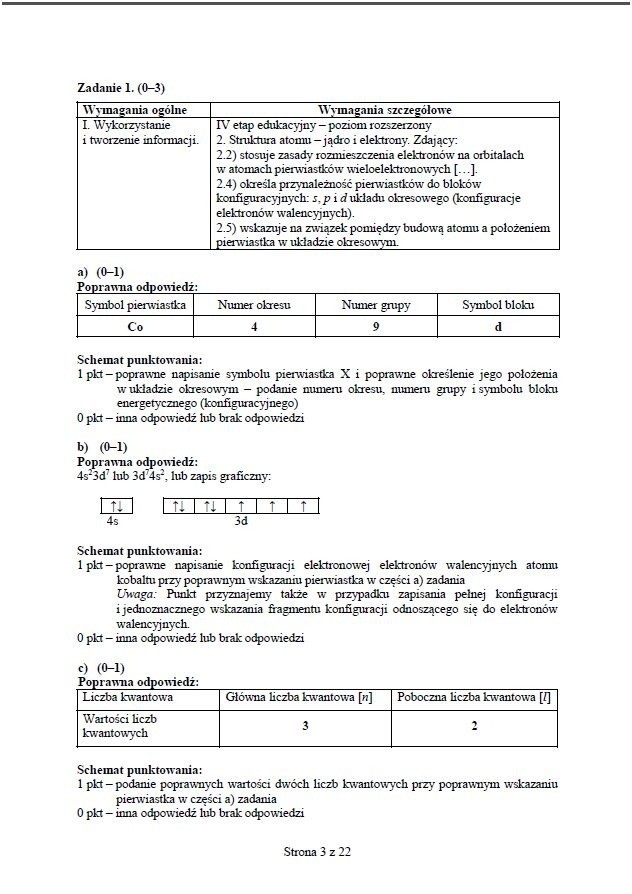 Próbna MATURA 2015 z chemii [ARKUSZ CKE, ODPOWIEDZI]