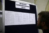 Protest wyborczy PiS na Śląsku: Wyniki wyborów do Sejmiku Śląskiego zmanipulowane?