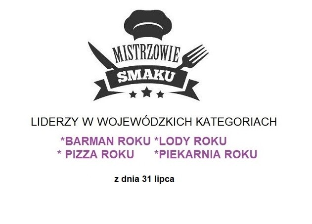 Prezentujemy kolejnych liderów w kategoriach wojewódzkich naszego plebiscytu (stan na 31 lipca 2018r.) Kto serwuje najlepszą pizzę i lody? Gdzie kupimy najlepsze pieczywo? Który barman jest najlepszy? Głosowanie trwa!