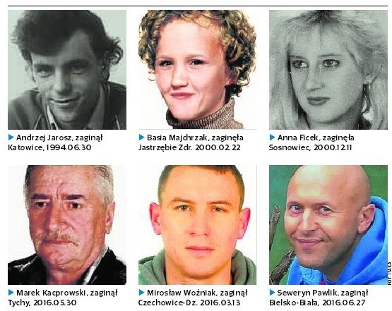 Na stronie Fundacji Itaka są informacje o 92 zaginionych ze Śląskiego, oto CZĘŚĆ z nich