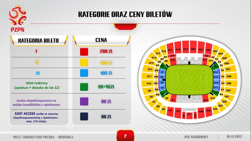 Bilety na mecz Polska - Meksyk na Stadionie Energa Gdańsk [CENY, HARMONOGRAM SPRZEDAŻY]