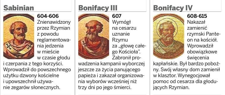 Wielki Poczet Papieży