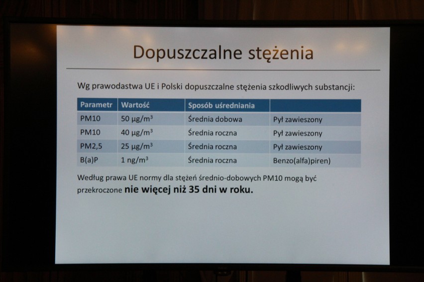 Dąbrowa Górnicza: okrągły stół w sprawie czystego powietrza w Zagłębiu ZDJĘCIA