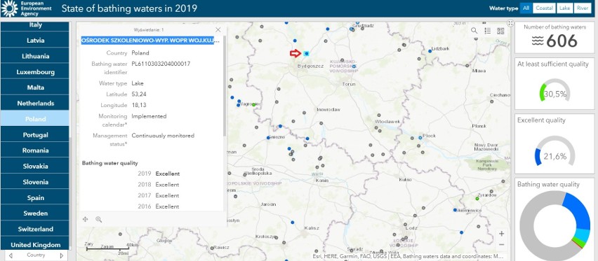 Kąpieliska w regionie z idealnie czystą wodą! Na liście aż 12 miejsc w Kujawsko-Pomorskiem 