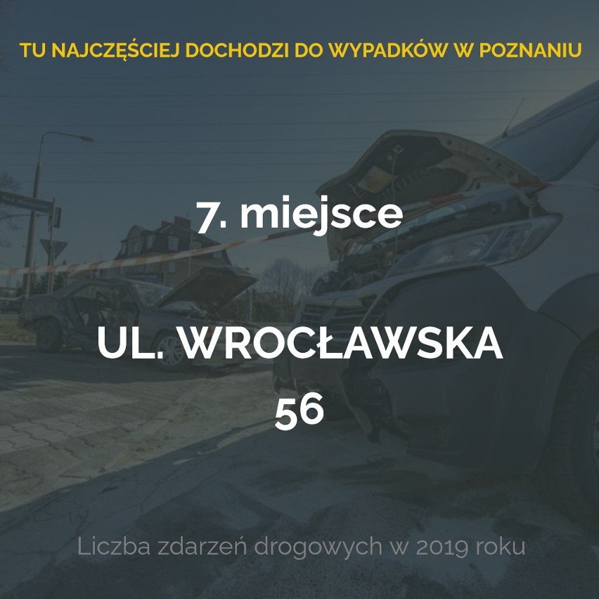 Komenda Miejska Policji w Poznaniu opublikowała listę ulic w...