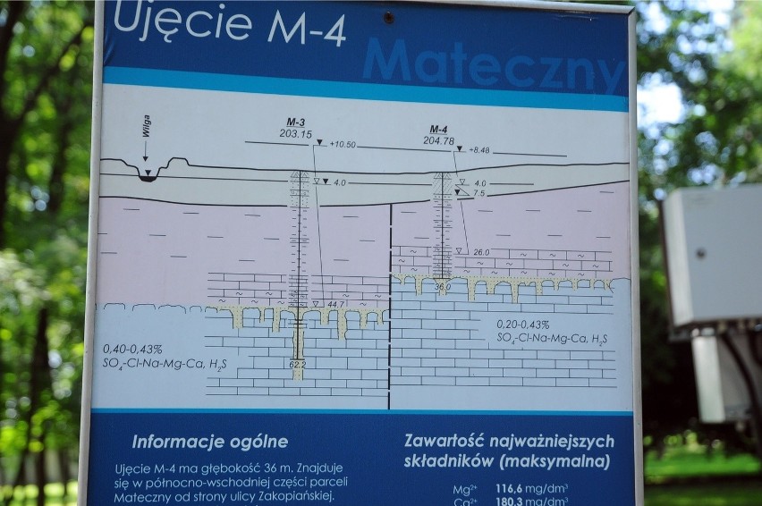 Ujęcia wody mineralnej są cały czas monitorowane. Trwają...