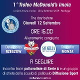 Developres Rzeszów wygrał sparing z drużyną Saugella Monza z włoskiej Serie A