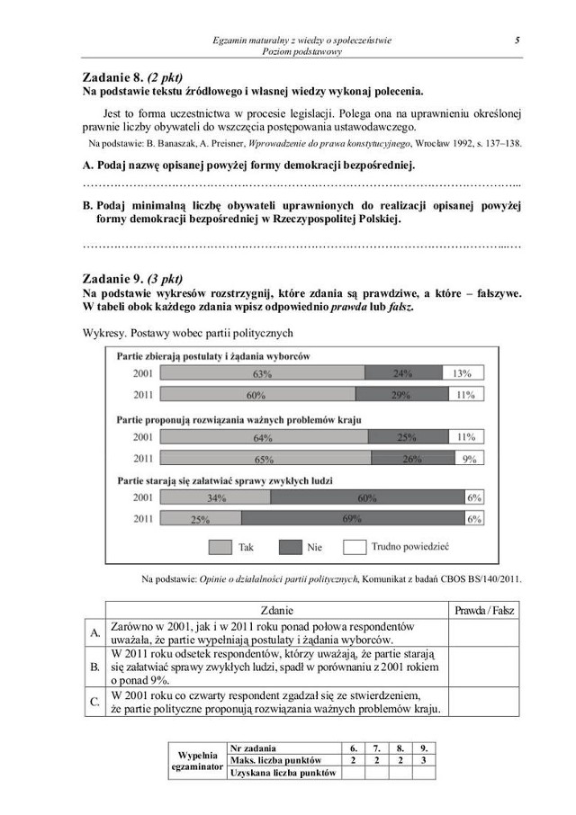 MATURA 2014 WOS: ODPOWIEDZI, ARKUSZE [poziom podstawowy, rozszerzony]