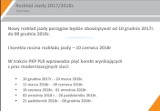 Nowy rozkład jazdy pociągów Przewozy Regionalne 2017/2018 [LUBUSKIE, NOWE POŁĄCZENIA, CENY]
