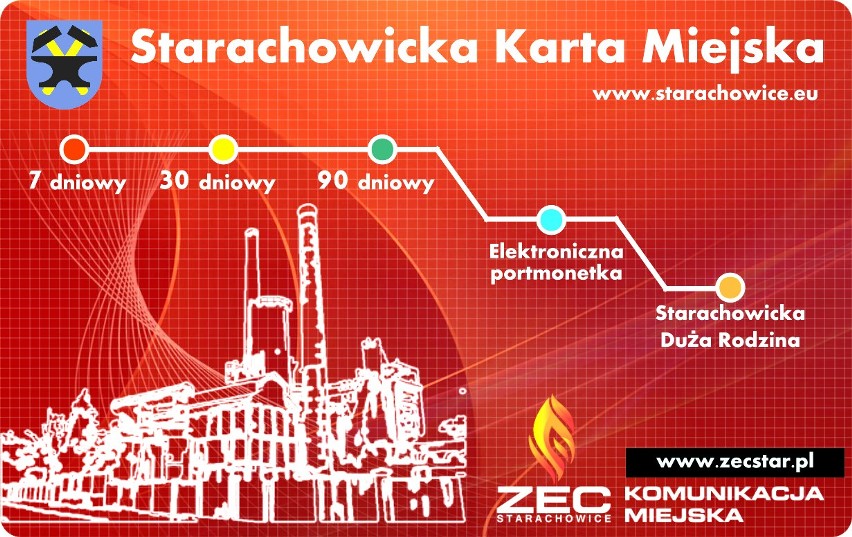 To będzie prawdziwa rewolucja w komunikacji miejskiej w Starachowicach!