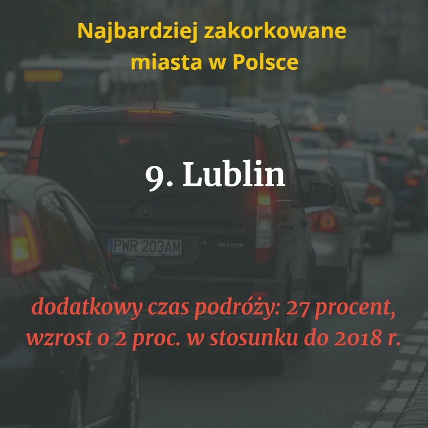 W jaki sposób TomTom sprawdza poziom zakorkowania w...