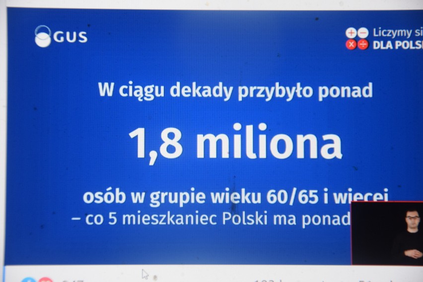 Pierwsze wyniki Narodowego Spisu Powszechnego Ludności i Mieszkań 2021 w Polsce. Ubyło nas i jesteśmy coraz starsi