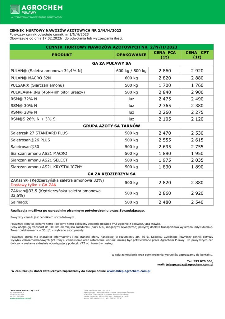 Ceny nawozów azotowych. Od 25 lutego 2023 kolejna aktualizacja w cenniku. Prognozy ekonomistów