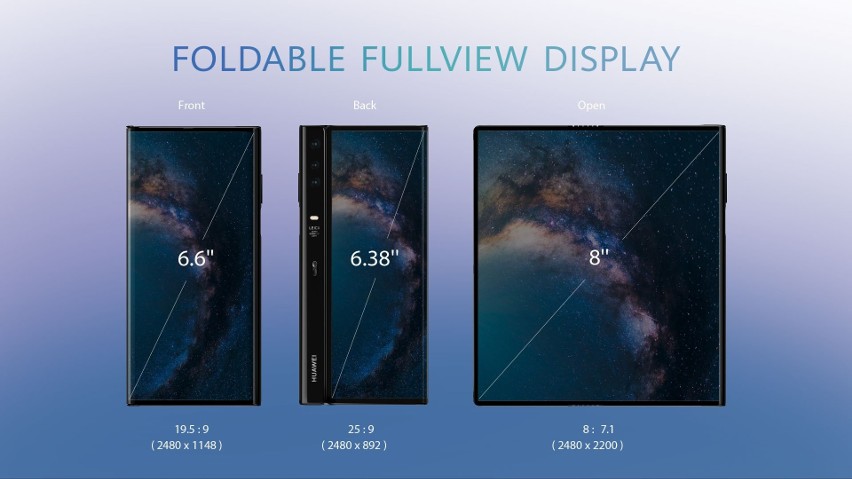 MWC 2019: Huawei pokazało swój składany smartfon z elastycznym ekranem. I nowe Matebooki