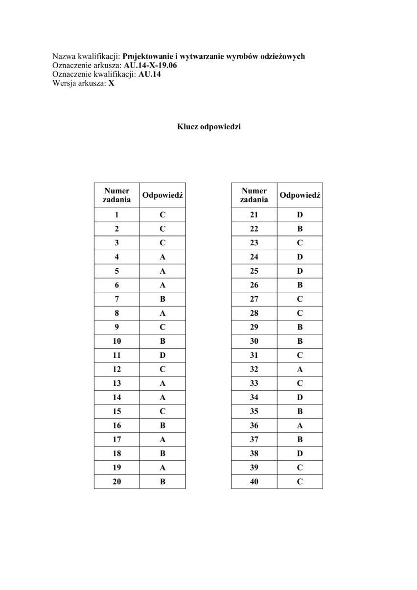 Egzamin zawodowy 2019: zobacz klucze odpowiedzi >>>