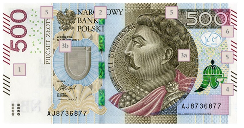 Na polskich banknotach znajdują się wizerunki polskich...