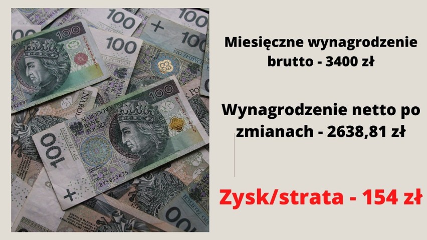 Takie będą wypłaty Polaków po Nowym Ładzie - tabela wyliczeń pensji. Zobacz, ile dostaniesz brutto i netto