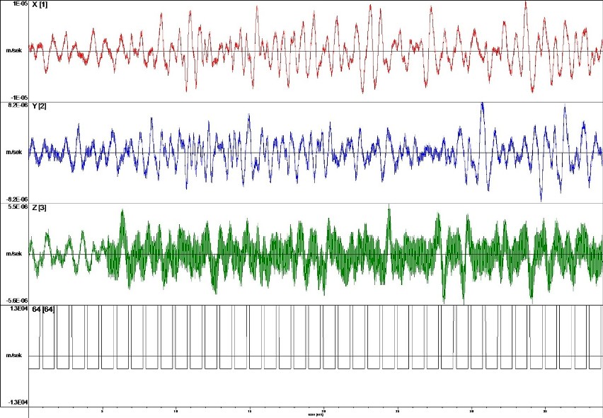 Chorzów: sejsmografyw Planetarium Śląskim zarejestrowały trzęsienie Ziemie we Włoszech [SEJSMOGRAMY]