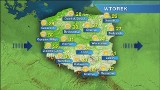 TVN Meteo: Pogoda na 7, 8, 9, 10 i 11 lipca. Koniec upałów? Od czwartku ochłodzenie, opady i burze