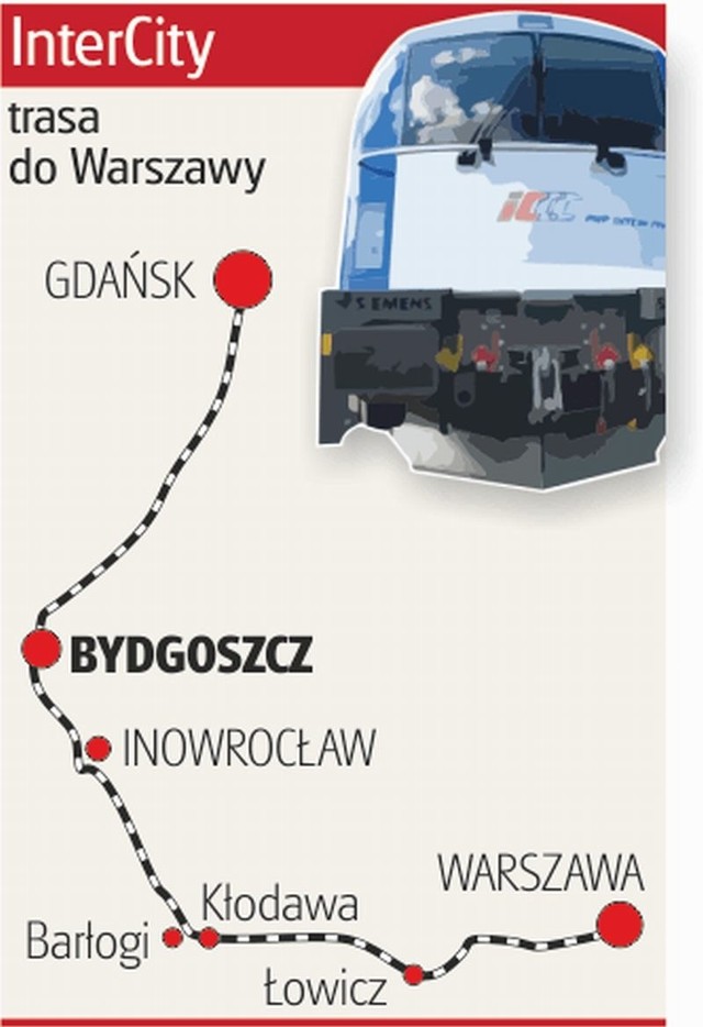Pociągi ekspresowe "Kaszub&#8221; i "Neptun&#8221; spółki InterCity pojadą przez Bydgoszcz w nowym rozkładzie jazdy z powodu remontu ich dotychczasowej trasy kolejowej z Warszawy do Gdańska.