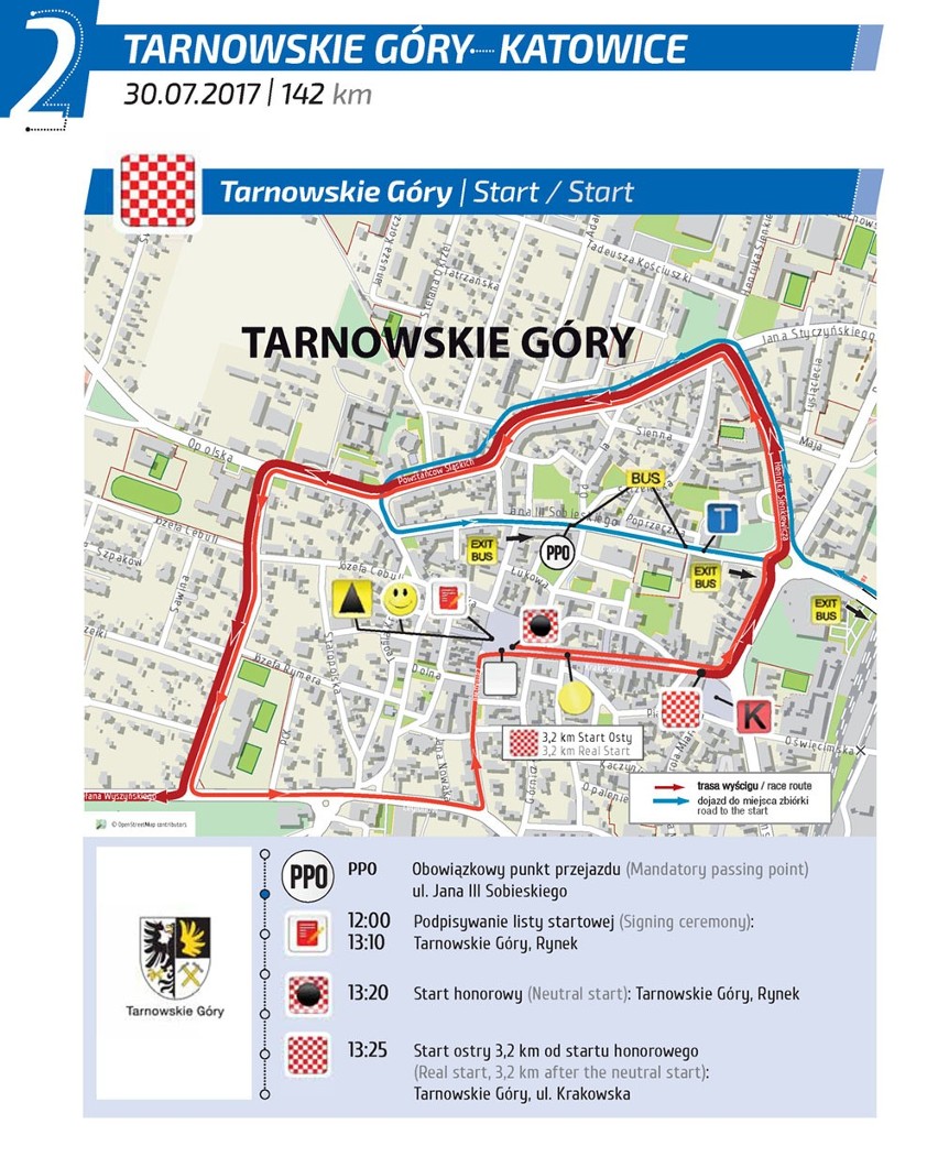 Tour de Pologne 2017, 2. etap: Tarnowskie Góry – Katowice. Sagan faworytem TRASA, GDZIE OGLĄDAĆ