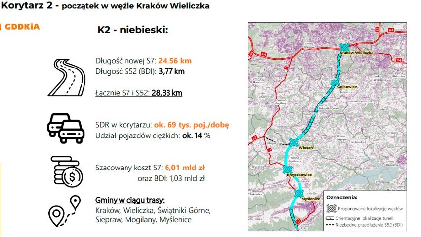 Radni ze Swoszowic negatywnie o pięciu wariantach przebiegu nowej drogi z Krakowa do Myślenic