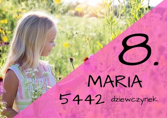 Najpopularniejsze imiona dziewczynek w 2018 roku
8: Maria