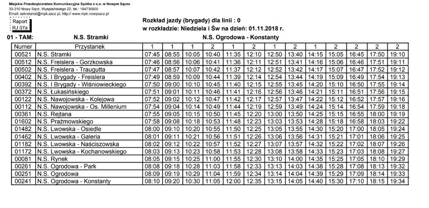 Nowy Sącz. We Wszystkich Świętych będzie kursować linia „0” oraz szynobus