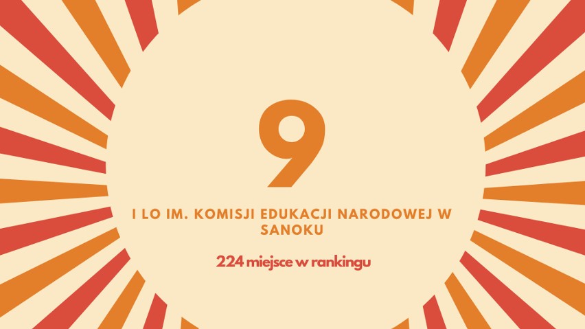 9. I LO im. Komisji Edukacji Narodowej w Sanoku - 224...
