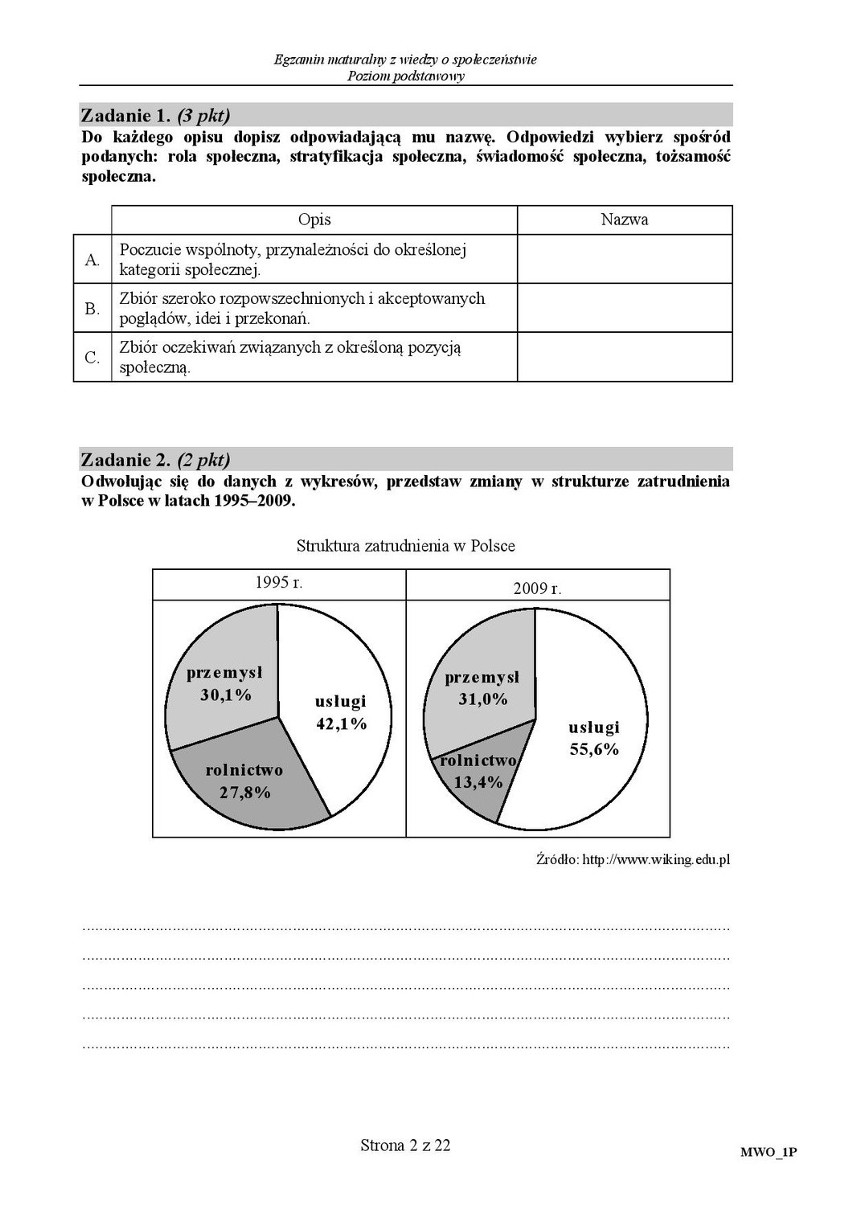 Matura 2015. WOS poziom podstawowy dla TECHNIKUM...