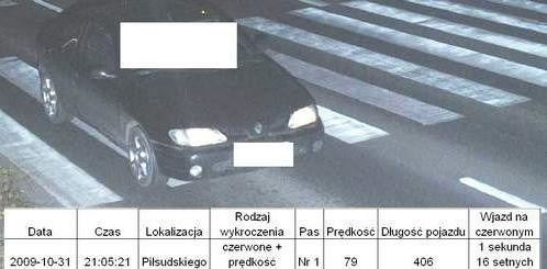 Kierowca tego auta przez skrzyżowanie ul. Piłsudskiego, Mikołaja  z Ryńska i Sikorskiego przejechał za szybko i na "czerwonym&#8221;