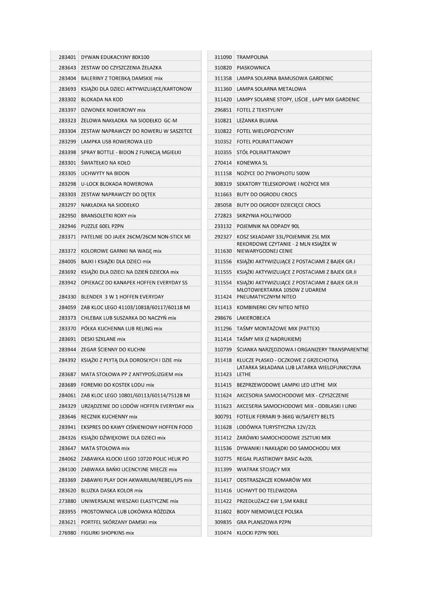 Lista produktów 50 procent tańszych