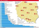 Uczelnie. Najwyższe koszty są w Warszawie. Olsztyn podobno najtańszy 