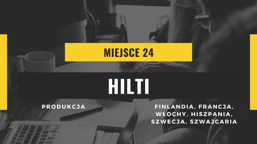 TOP 25 najlepszych miejsc pracy w Europie. Chcesz tutaj pracować? Sprawdź, te firmy znajdziesz też w Polsce!