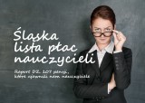 Ile naprawdę zarabiają nauczyciele? Zarobki nauczycieli 2016. Pensje z dodatkami i wysługą lat