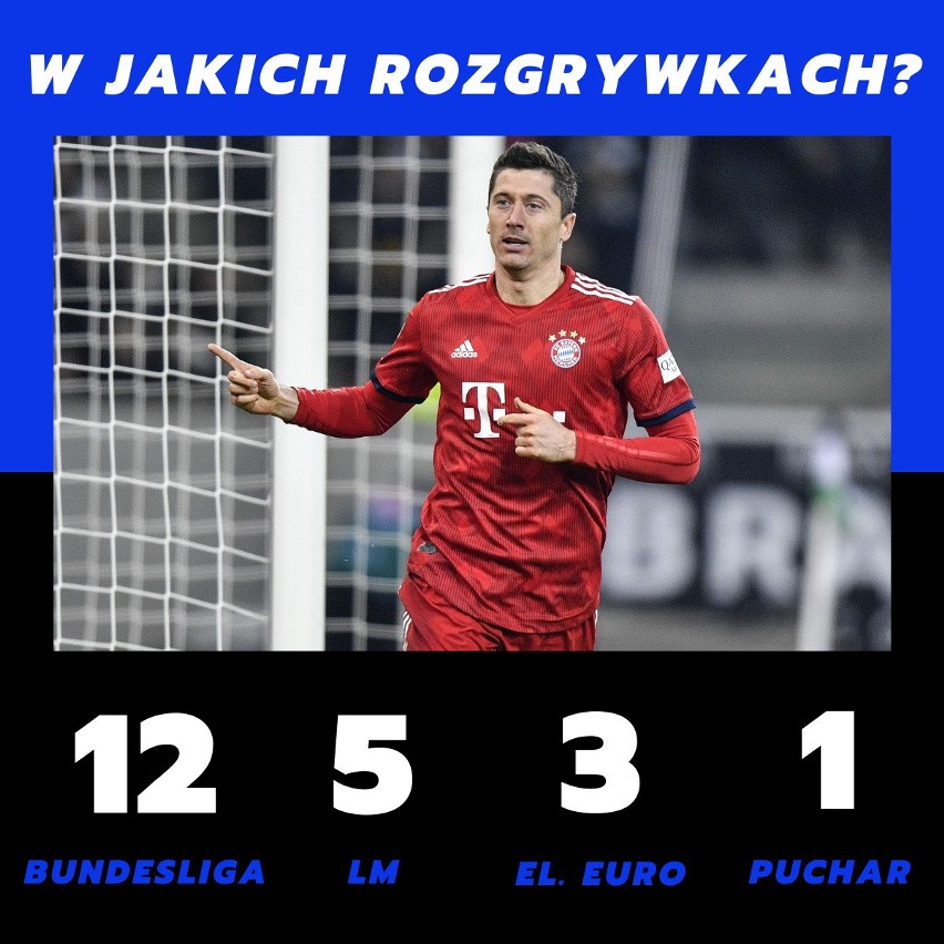 w Bundeslidze: 12 bramek w 8 meczach (lider strzelców)...