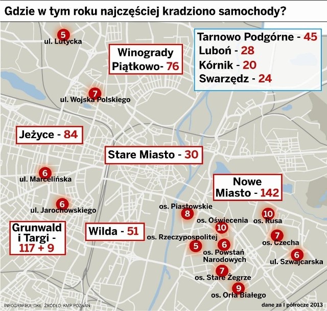 źródło: Głos Wielkopolski