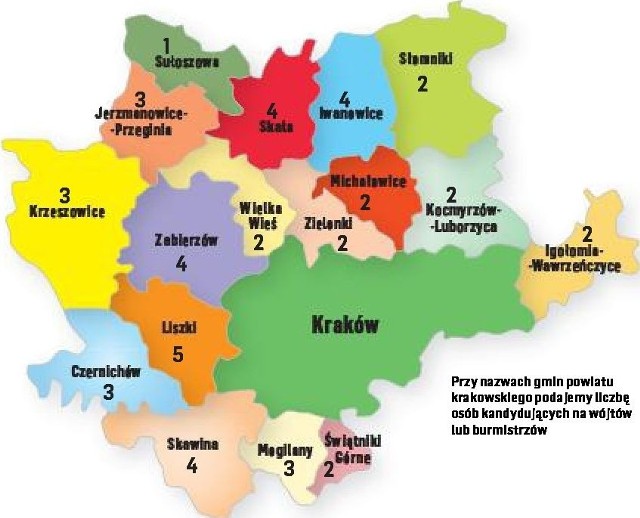 Przy nazwach gmin powiatu krakowskiego podajemy liczbę osób kandydujących na wójtów lub burmistrzów