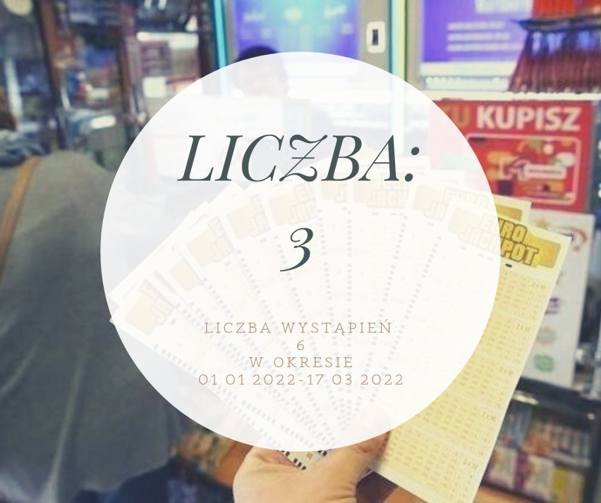 Lotto to najpopularniejsza gra liczbowa. Sprawdziliśmy jakie...