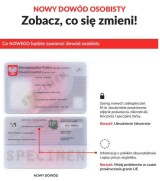 Od dziś spore zmiany - nowe dowody osobiste, śluby pod chmurką i obce imiona