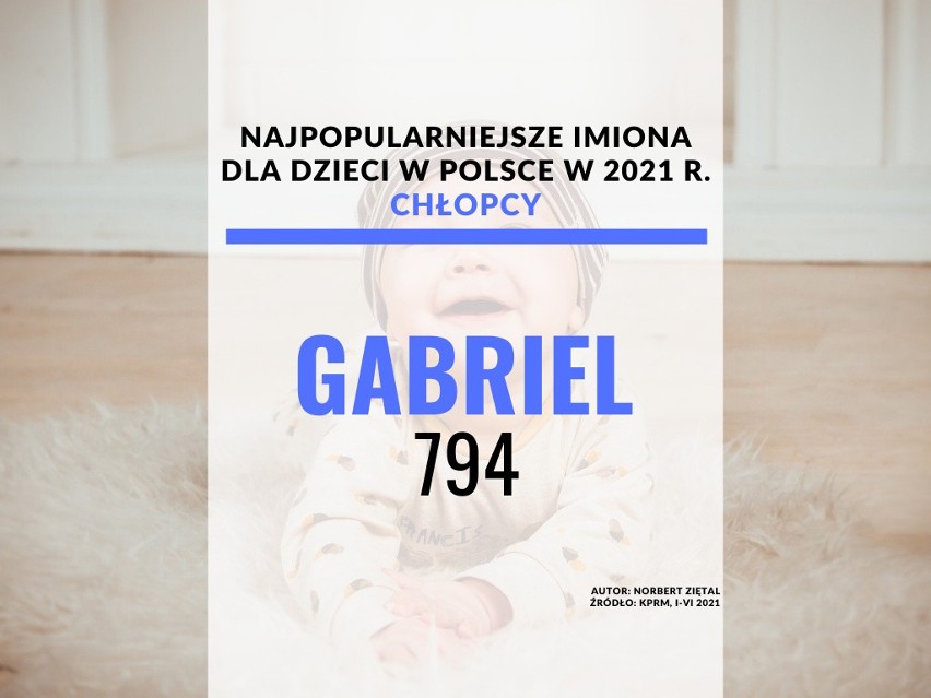 30. Gabriel - 794