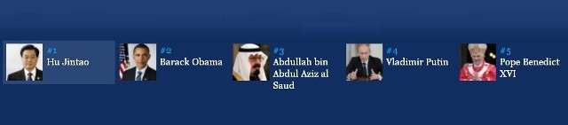 Pierwsza "piątka": 1. Hu Jintao, 2. Barack Obama, 3. Abdullah bin Abdulaziz Al Saud, 4. Władimir Putin, 5. Benedykt XVI.