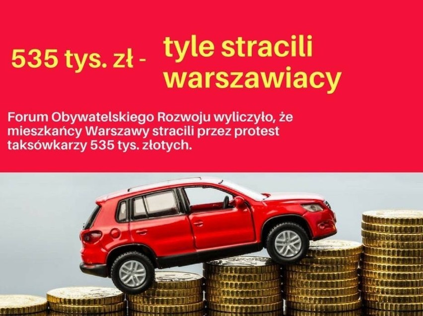 Strajk taksówkarzy, który odbył się w poniedziałek 5...