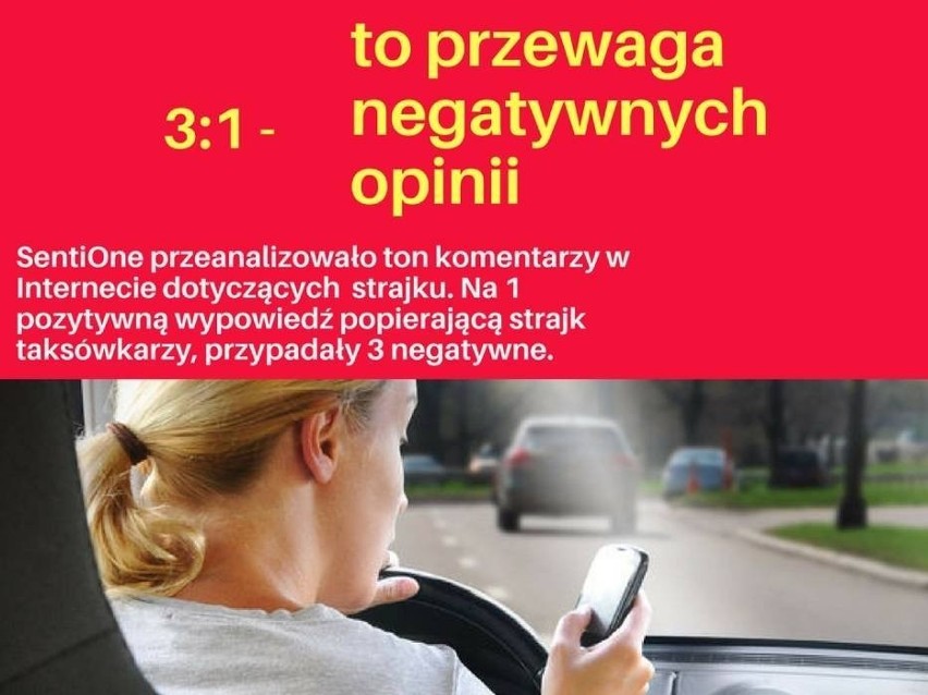 Strajk taksówkarzy, który odbył się w poniedziałek 5...