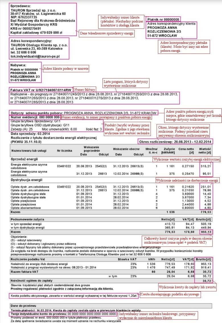 Nowe faktury za prąd w Tauronie. Uważaj na oszustów! (ZOBACZ, JAK BĘDĄ WYGLĄDAĆ, WZÓR)