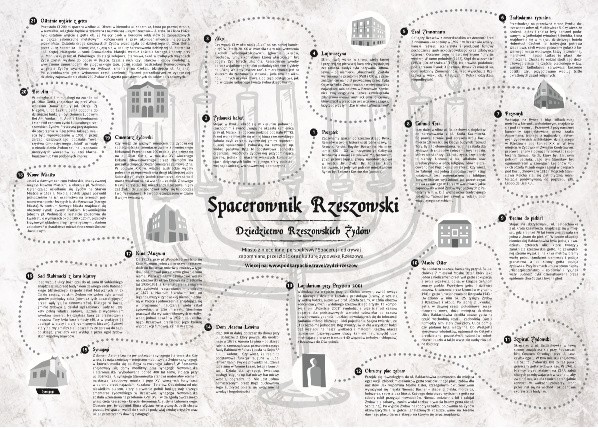 Spacer śladami kultury żydowskiej po Rzeszowie [ROZMOWA]