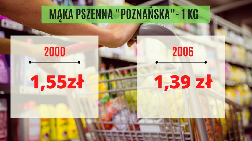 Masło za 2,90 zł, olej za 4,30 zł a mąka za 1,30 zł. Zobaczcie, ile na Podkarpaciu płaciliśmy za żywność 20 i 15 lat temu [LISTA]