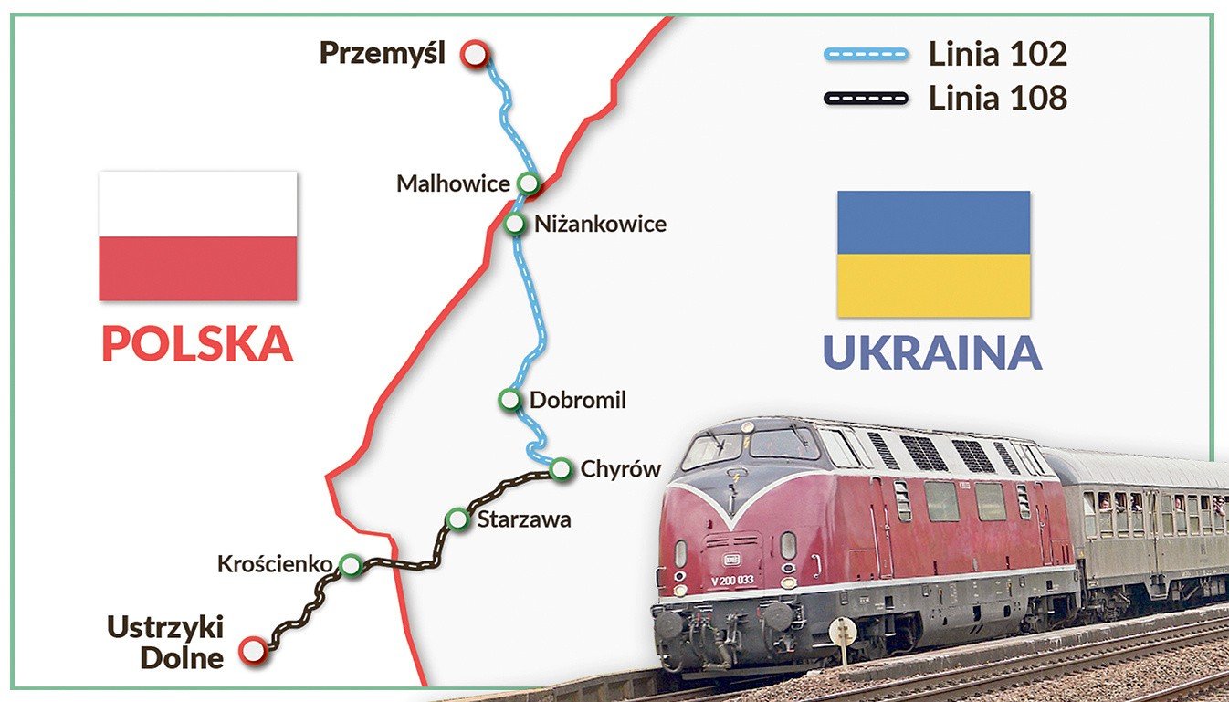 Szansa na reaktywację linii kolejowej z Przemyśla przez Ukrainę do Ustrzyk  Dolnych. Czy wreszcie się uda? | Nowiny