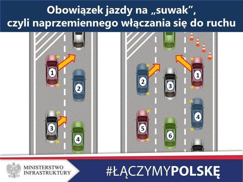 Kierowca jadący sąsiednim, czynnym pasem ruchu ma obowiązek...